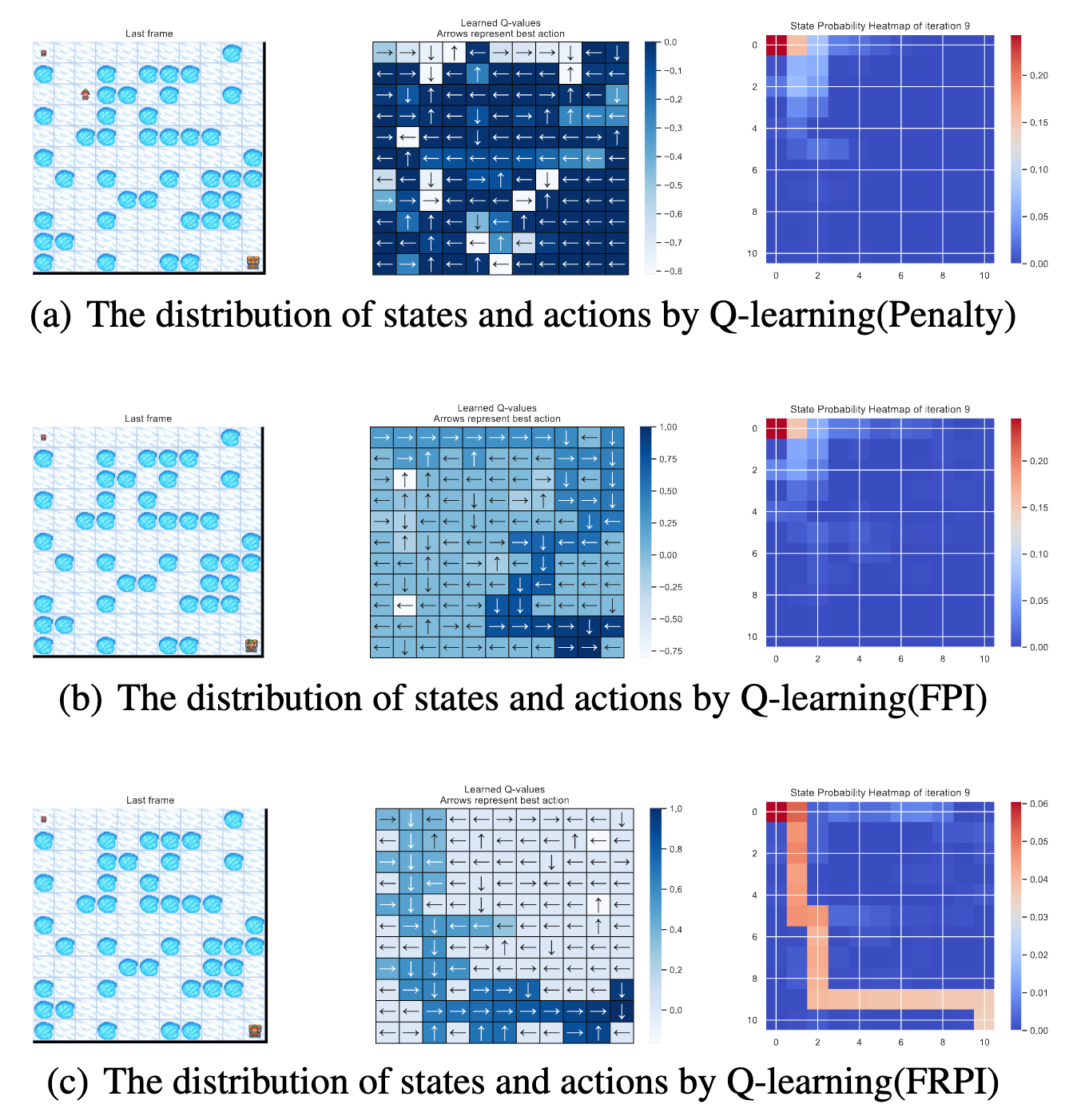 algebraic reasoning